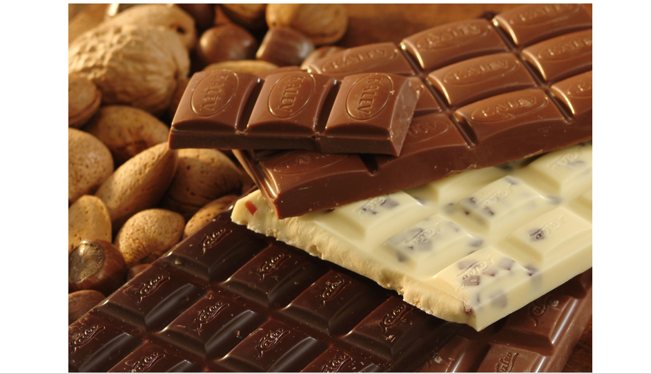 Практические задания Практические задания